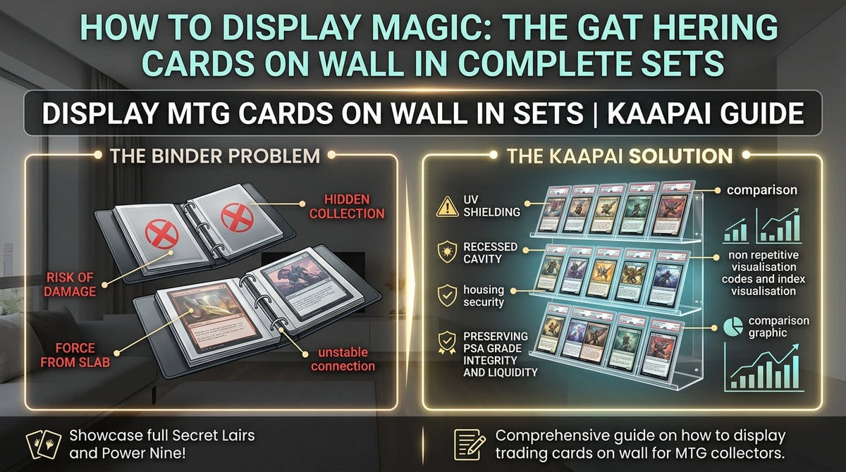 How to Display Magic The Gathering Cards on Wall in Complete Sets