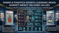 Panini & Fanatics Sports Licensing News Market Impact on Card Values
