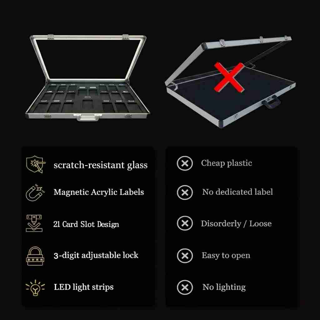 Comparison of a high-quality card holder with scratch-resistant glass and magnetic acrylic labels, versus a Low-Quality Version with cheap plastic and disorderly design.
