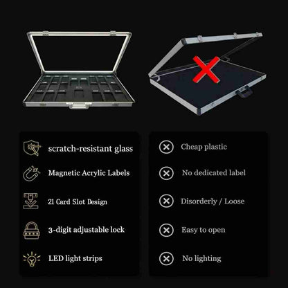 Comparison of a high-quality card holder with scratch-resistant glass and magnetic acrylic labels, versus a Low-Quality Version with cheap plastic and disorderly design.