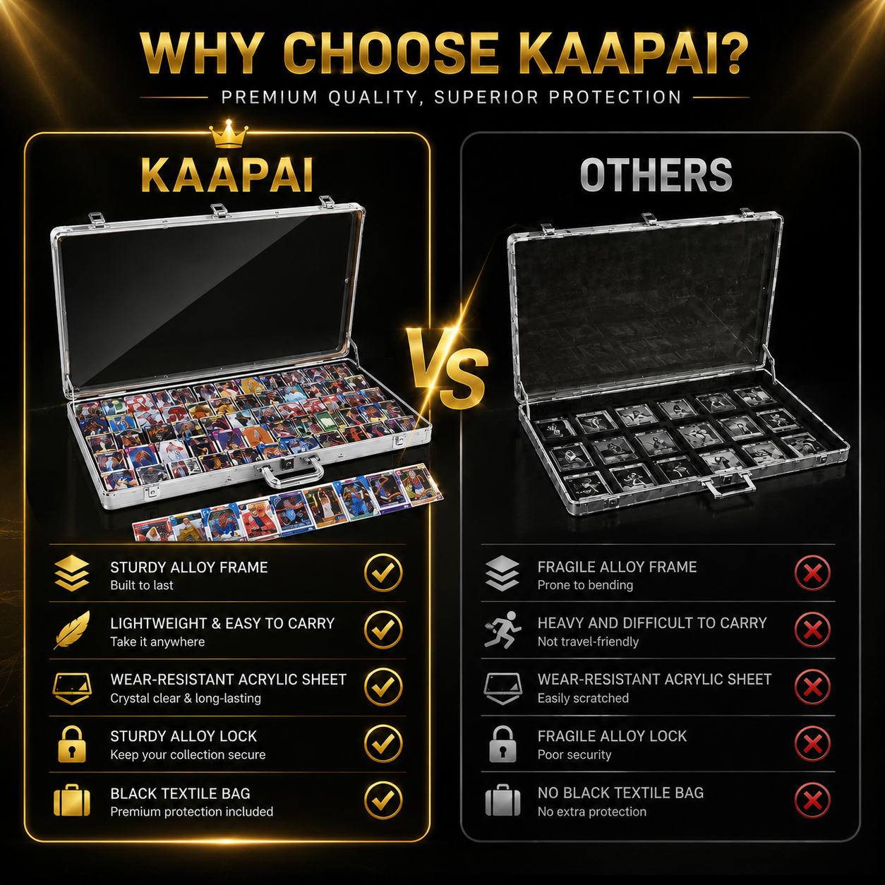 Promotional comparison graphic for Kaapai jewelry storage cases, showing an open Kaapai case filled with many jewelry boxes on the left and a generic clear case on the right, with text comparing features and checklist marks.