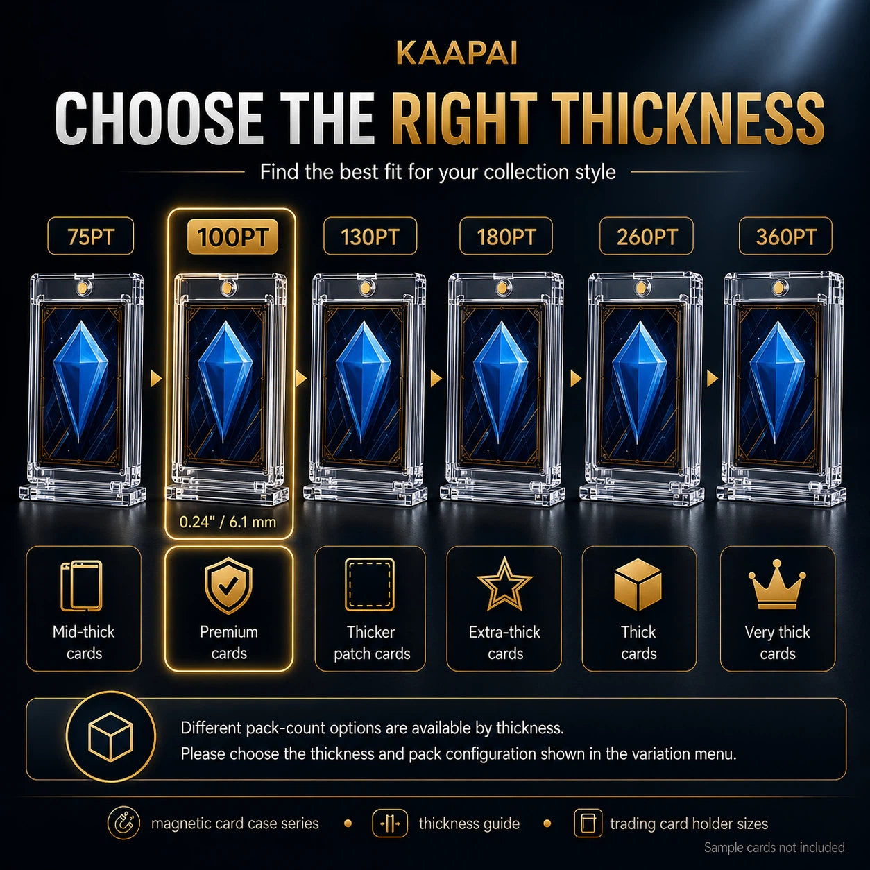 An informational comparison graphic for KAAPAI magnetic card case thickness options, showing six clear cases with blue gem-like inserts at different heights labeled 75PT, 100PT, 130PT, 180PT, 260PT, and 360PT. Large text reads 'CHOOSE THE RIGHT THICKNESS' with supporting copy about collection style, pack-count options, and card types.
