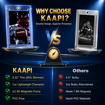 Promotional comparison graphic for KAAPI protective phone cases, showing a transparent case on a scale against another case, with text comparing thickness, weight, magnetic force, and material quality.