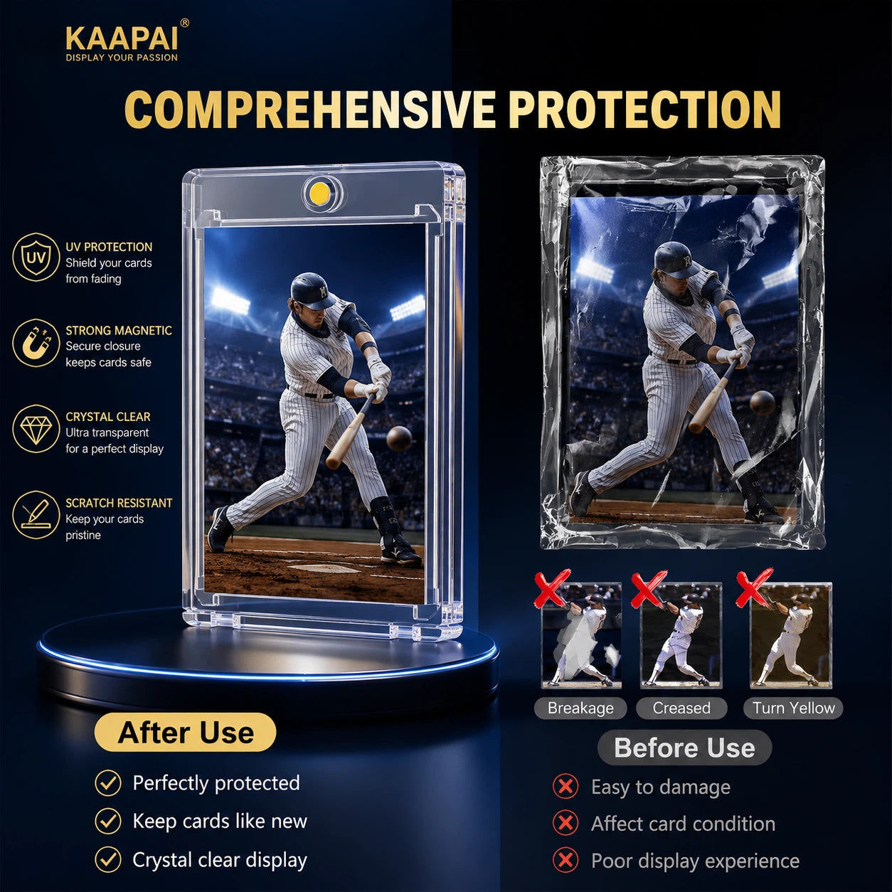 Kaapai comprehensive protection case for collectible baseball cards, shown in a clear acrylic holder with a baseball player printed inside, displayed on a blue illuminated stand with feature callouts and before/after damage examples.