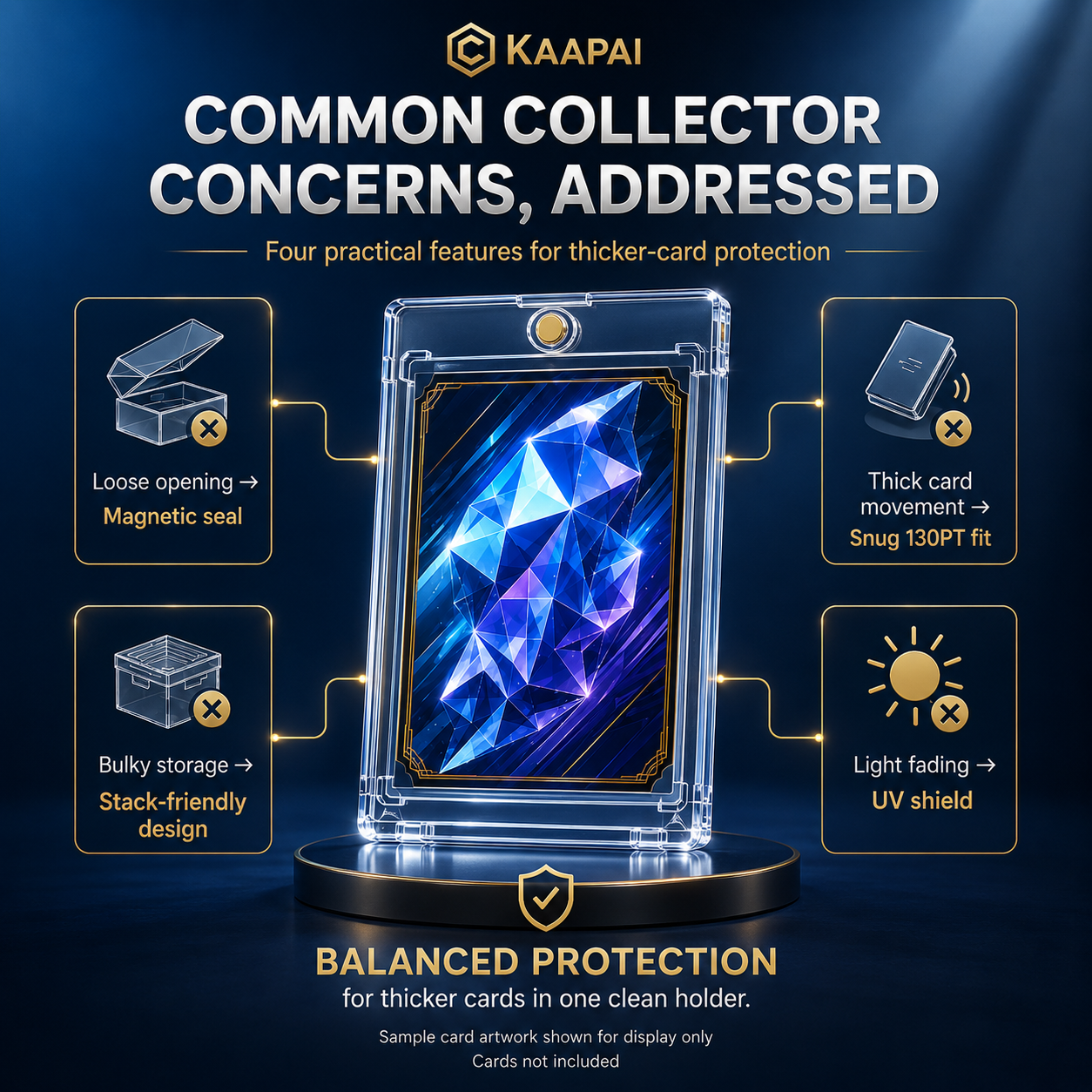 Promotional graphic for Kaapai card holder protection with text reading 'COMMON COLLECTOR CONCERNS, ADDRESSED' and four feature callouts around a transparent acrylic card holder displaying a blue gem-like card on a black base against a dark blue background.