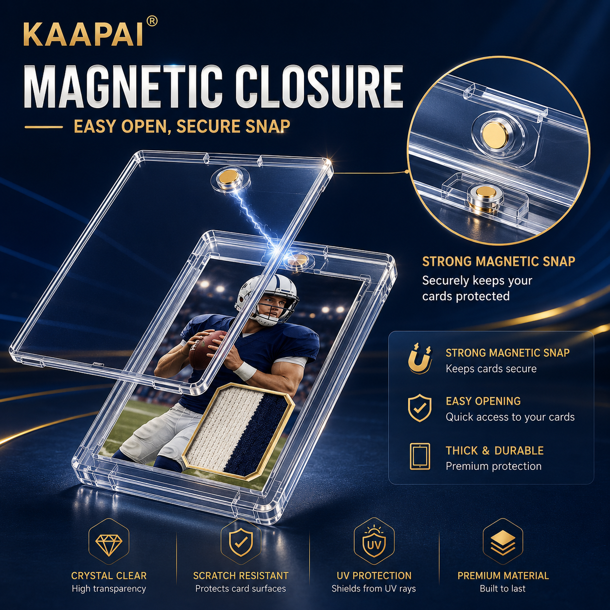 Clear acrylic magnetic closure case shown on a dark blue promotional background with text callouts, an inset close-up of the snap mechanism, and feature icons. The case is transparent and includes a football player photo insert to demonstrate use.