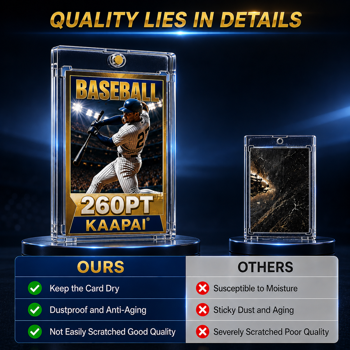 A promotional comparison graphic for a baseball trading card in a clear protective case on a display base. The left side shows the product clearly with the card visible and text reading 'BASEBALL 260PT KAAPAI'; the right side shows a smaller, damaged or scratched alternative case.