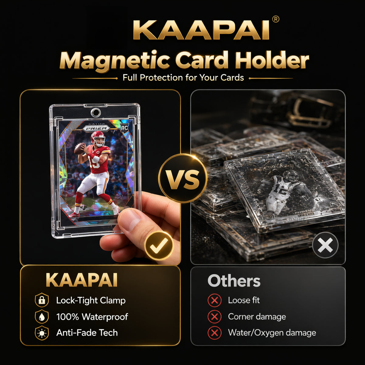 KAAPAI Magnetic Card Holder promotional graphic on a black background, showing a hand holding a clear protective card holder with a football player card inside, alongside a comparison panel of damaged square holders. Text highlights lock-tight clamp, 100% waterproof, and anti-fade tech.