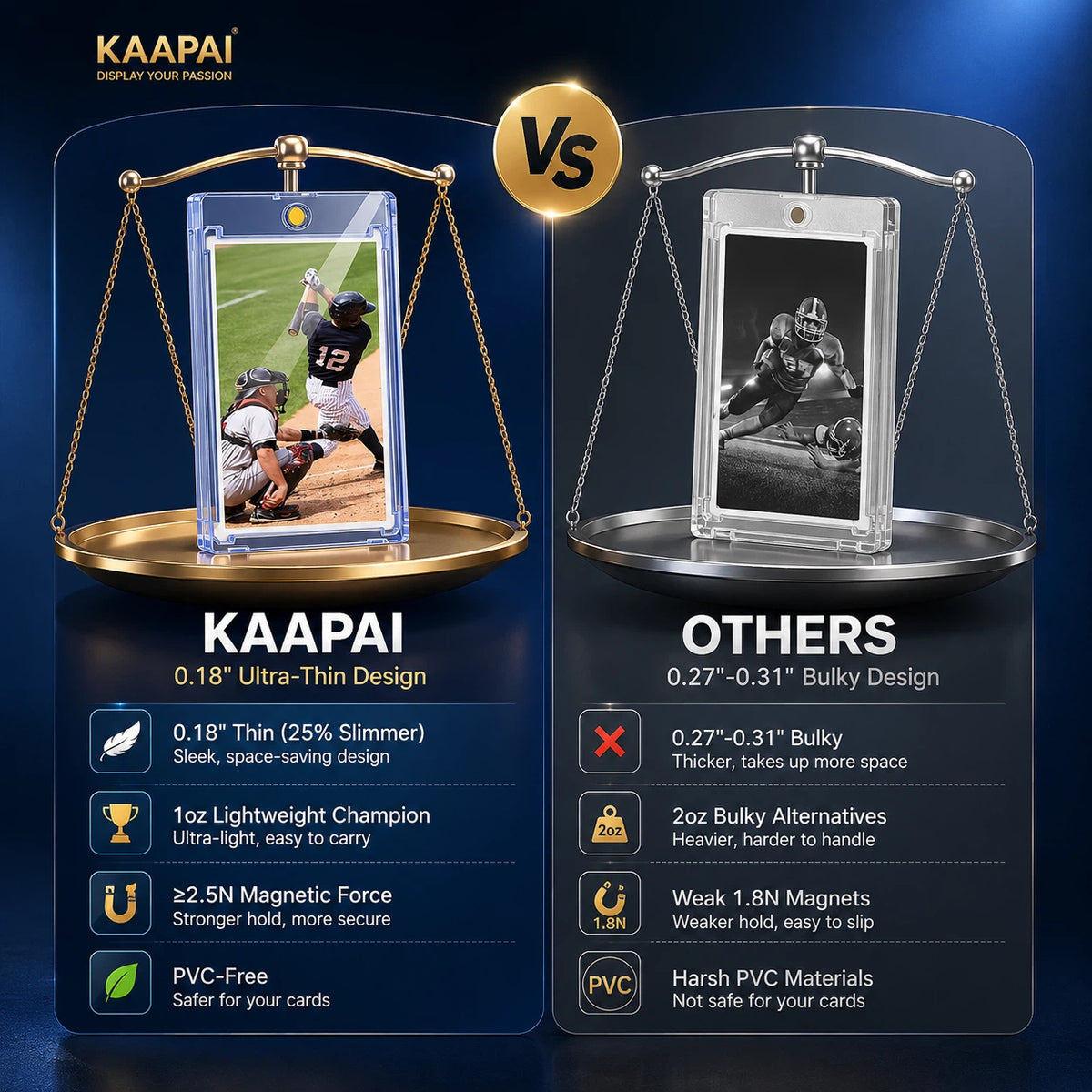 A promotional comparison graphic for KAAPAI ultra-thin photo frames. The image shows two digital balance scales side by side labeled KAAPAI and OTHERS, each holding a clear rectangular frame with a sports photo insert.