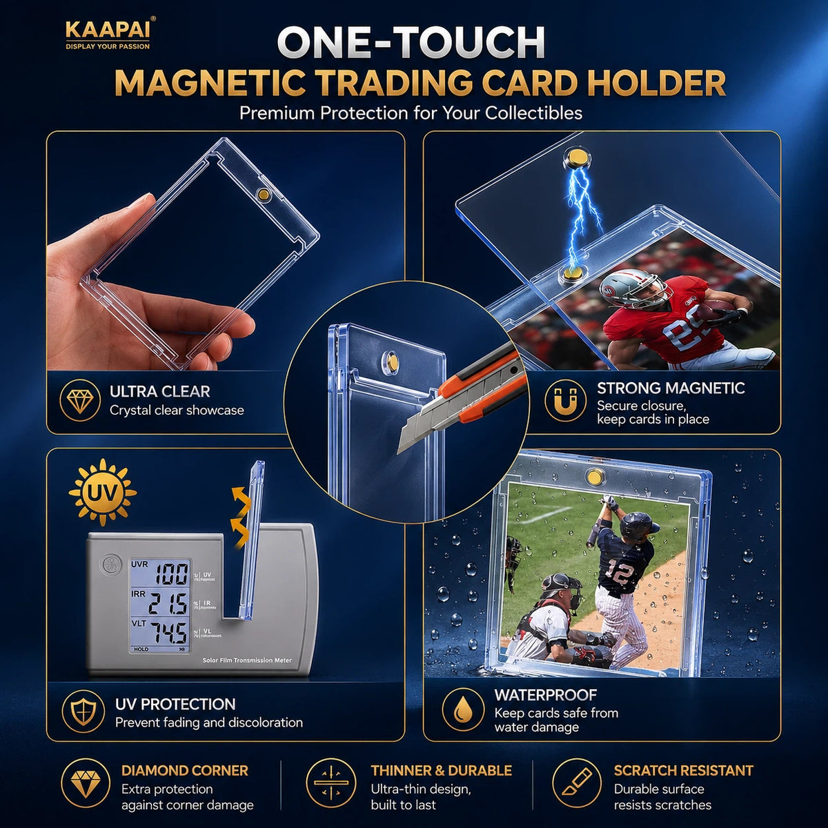 A promotional infographic for a KAAPAI One-Touch Magnetic Trading Card Holder. The graphic features a dark blue background with text and four demonstration panels showing a hand holding a clear holder, a close-up of a magnetic clasp, a UV light protector, and a waterproof card case.