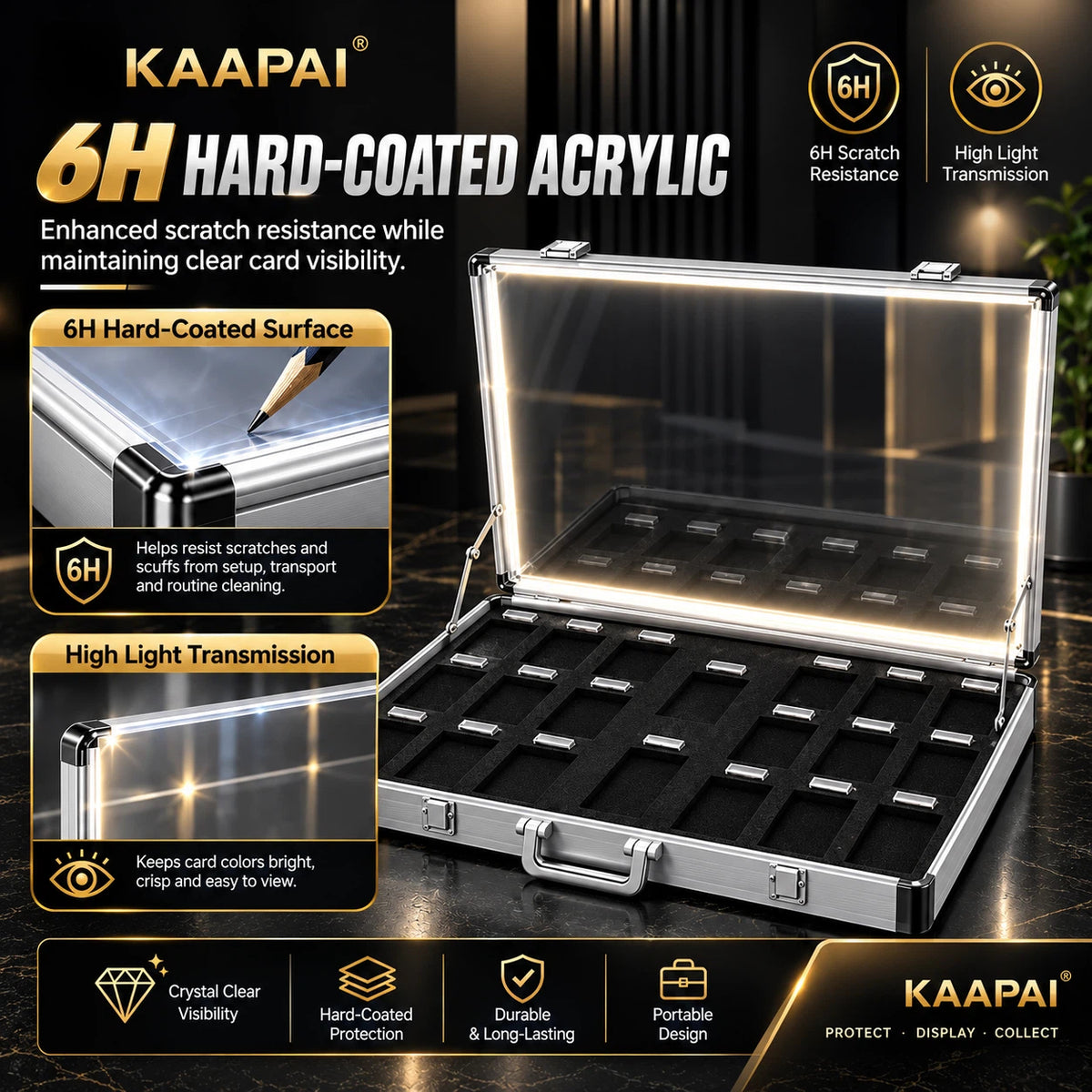KAAPAI 6H hard-coated acrylic display case with an open lid showing multiple card slots, set against a dark background with feature callouts and icons.