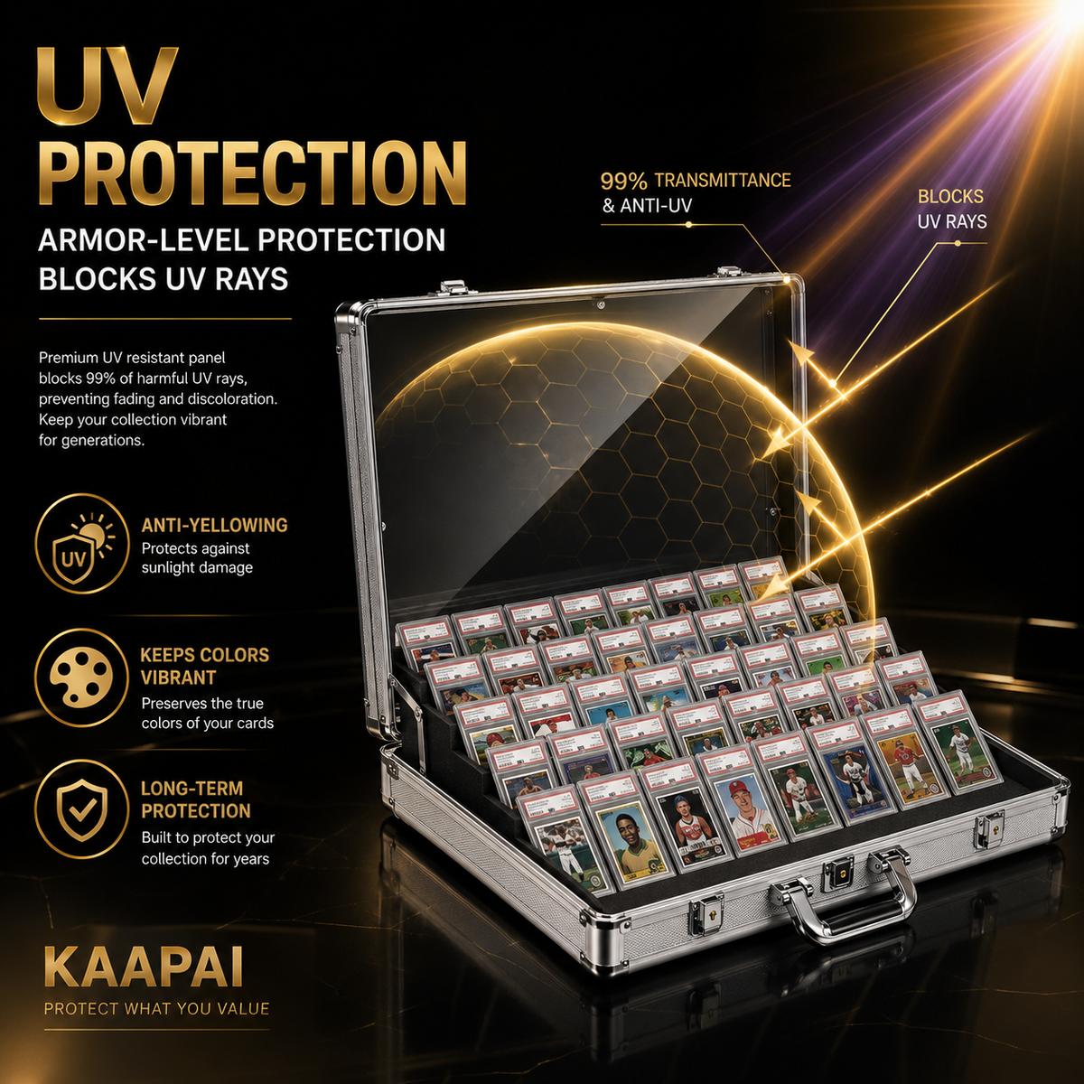 KAAPAI TradeVault Lockable Card Display Case - White