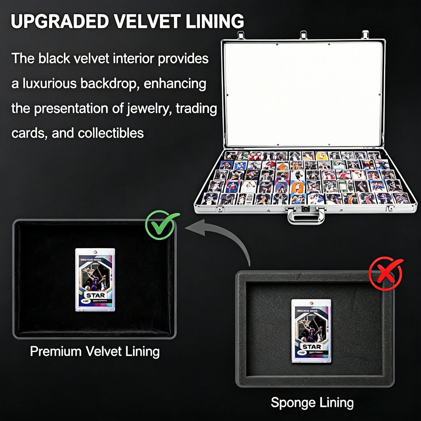 Aluminum case with upgraded velvet lining for displaying trading cards, with text explaining the benefits.