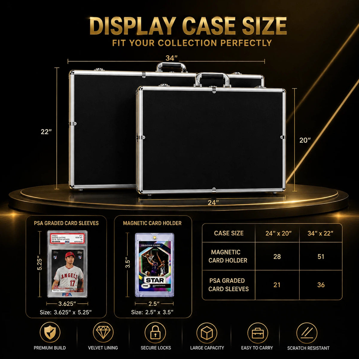 A promotional infographic showing three black display cases with silver trim labeled 24" x 20" and 34" x 22" on a dark gold background. The image includes text stating 'DISPLAY CASE SIZE FIT YOUR COLLECTION PERFECTLY,' dimension callouts, a size table for magnetic card holders and PSA graded card sleeves, and feature icons for premium build, velvet lining, secure locks, large capacity, easy to carry, and scratch resistant.