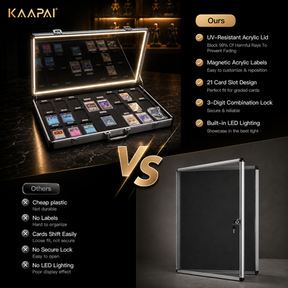 Kaapai acrylic card case shown open on a dark background, with feature callouts on the right and comparison text on the left. The product is a rectangular metal and acrylic card storage case with built-in LED lighting and multiple card slots.