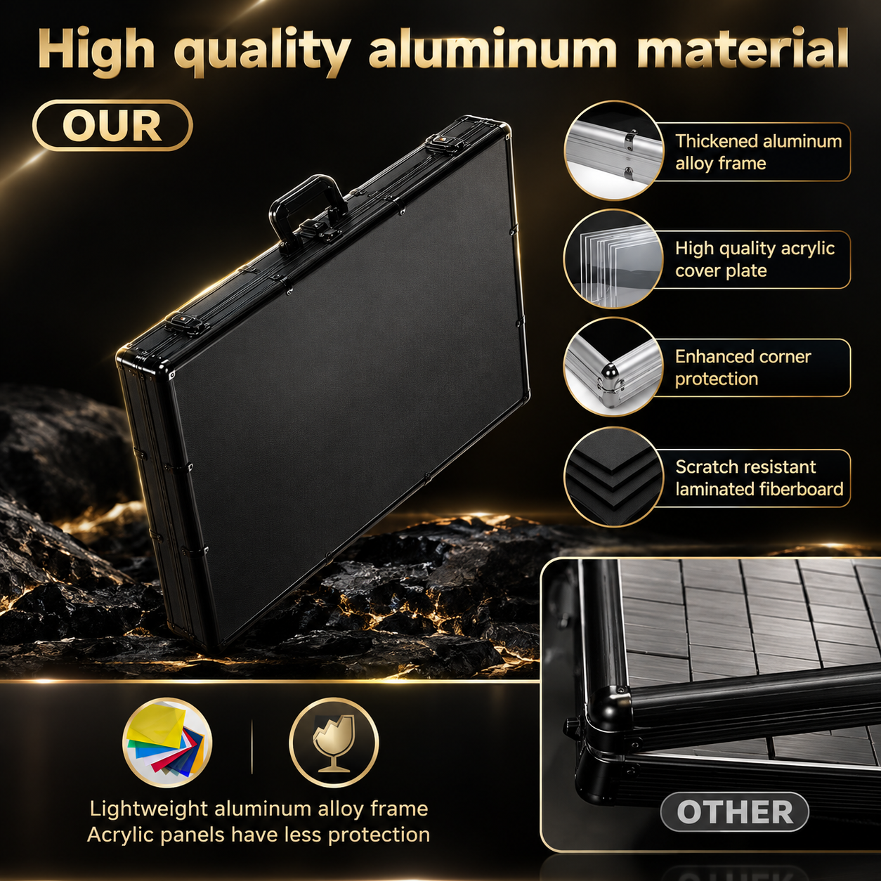 TradeVault card case featuring high-quality aluminum, 4mm acrylic panels, enhanced corners, and scratch-resistant fiberboard compared to lightweight alternatives.